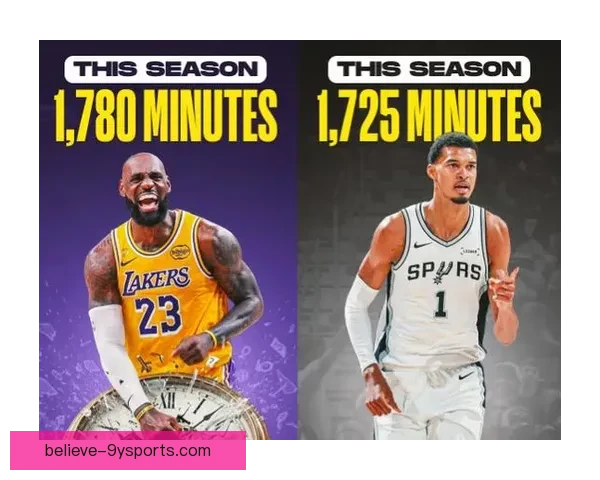 湖人队迎新赛季大调整詹姆斯核心引领球队重返巅峰